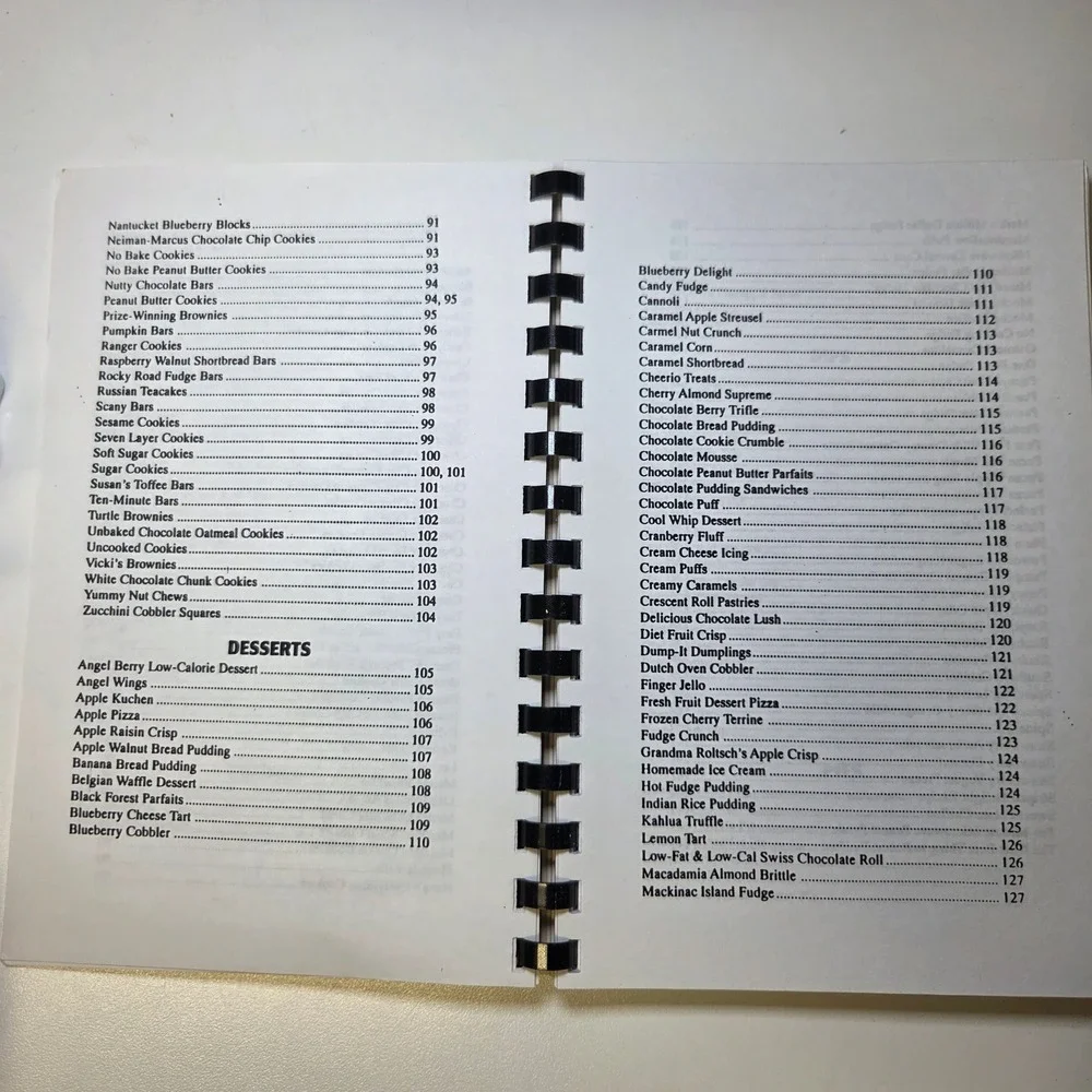 Cooking‎ With Local 951 Members Appetizers Breads Desserts Cookbook Vintage 1995